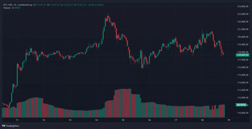 Bitcoin 2025 Forecast: Can BTC Reach $180K While MoonBull’s 9,200% Surge Marks It as the Best Crypto to Buy? 25 image 163