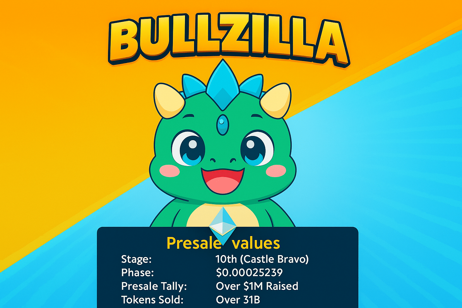 As melhores pré-vendas de criptomoedas para comprar agora, com o Bitcoin recuando abaixo de US$ 105 mil: otimistas x pessimistas em ação 1 image 233