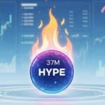 Hyperliquid Token Burn Approved: 37M HYPE Removed From Supply