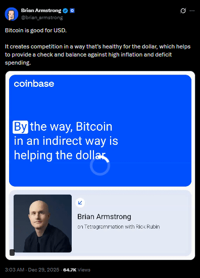 Why Bitcoin Strengthens the Dollar Instead of Threatening It 25 Bitcoin And US Dollar