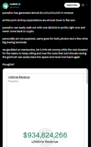 Pump.fun Extraction and the End of ‘Neutral’ Profit in Web3 24 Pump.fun profit