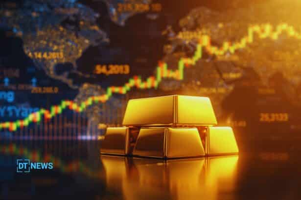 Gold Price Forecast