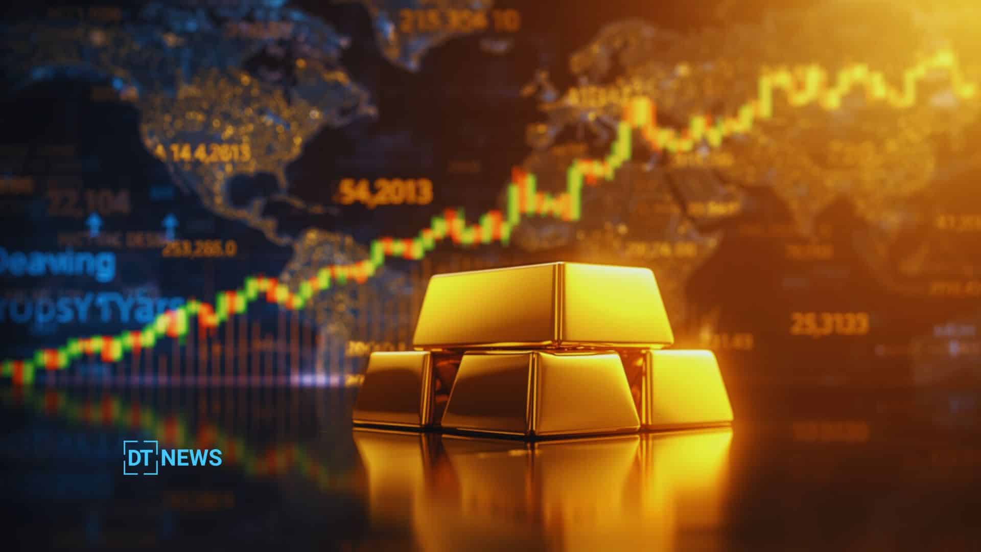 Gold Price Forecast