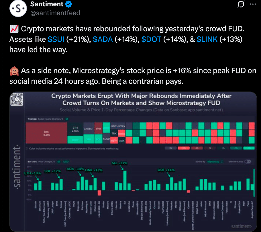 Altcoin Rebound 2025: Relief Rally Lifts ETH, SOL, SUI But Is It Sustainable? 24 Altcoin Rebound 2025: Relief Rally Sparks Hope But Bitcoin Season Still Rules