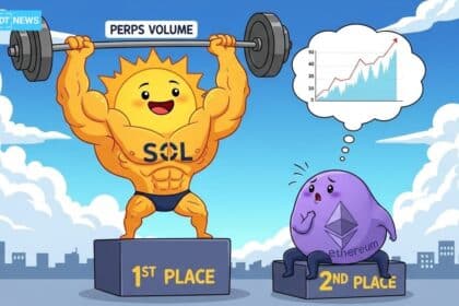 Solana Perps Volume Surpasses Ethereum as Derivatives Demand Builds
