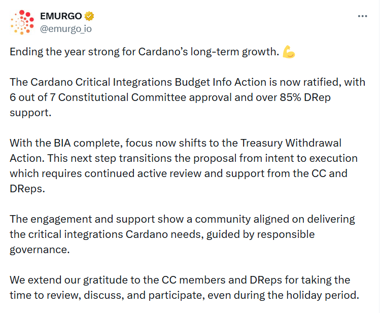 Why Cardano Integrations Budget Approval Matters for Long-Term Growth 25 Cardano Governance Vote