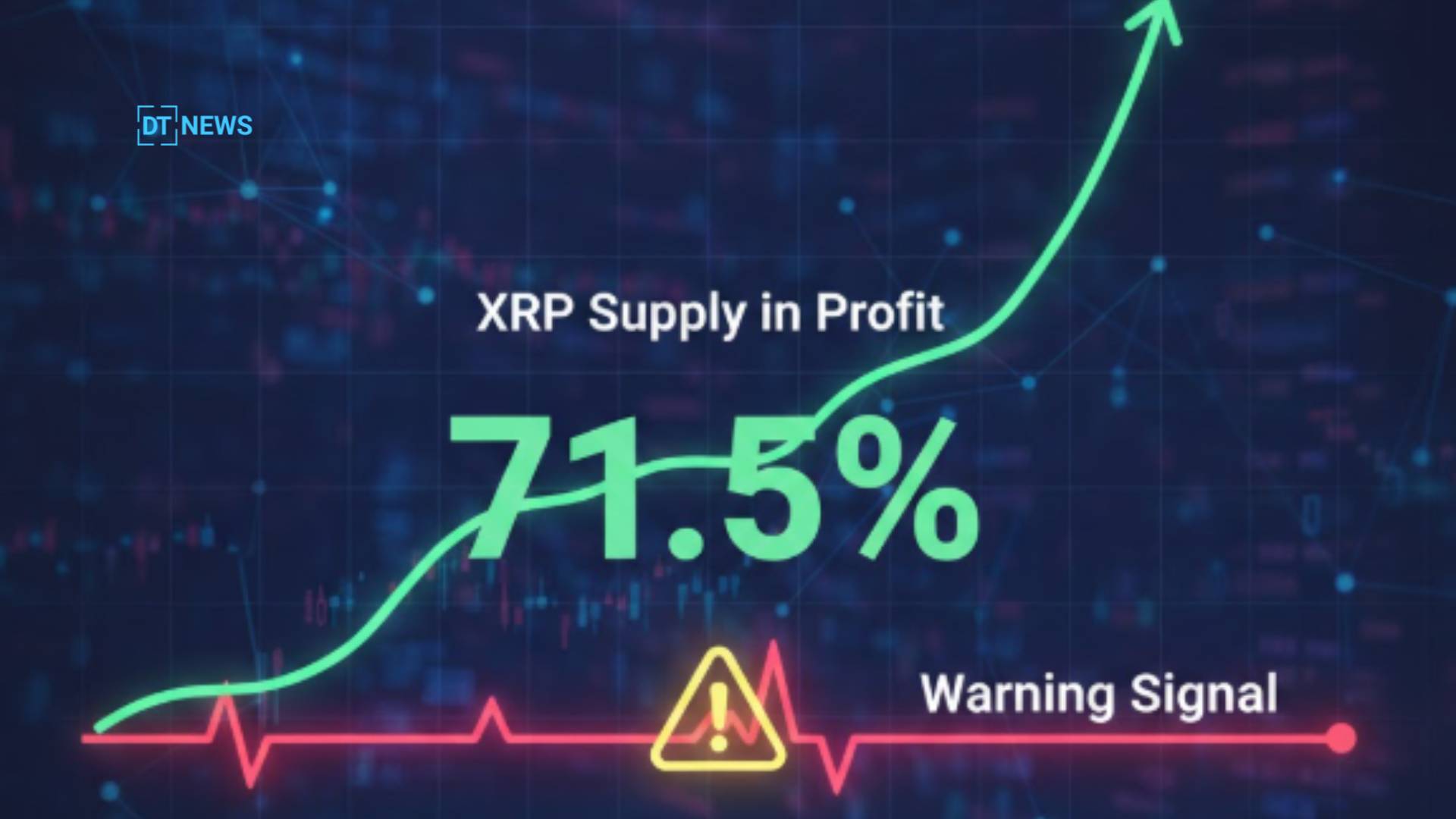 XRP rally
