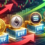 Afluxo de fundos para os ETF de criptomoedas dispara, com a Bitcoin a liderar ganhos semanais de mil milhões de dólares
