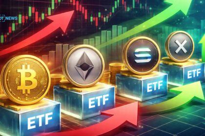 Afluxo de fundos para os ETF de criptomoedas dispara, com a Bitcoin a liderar ganhos semanais de mil milhões de dólares