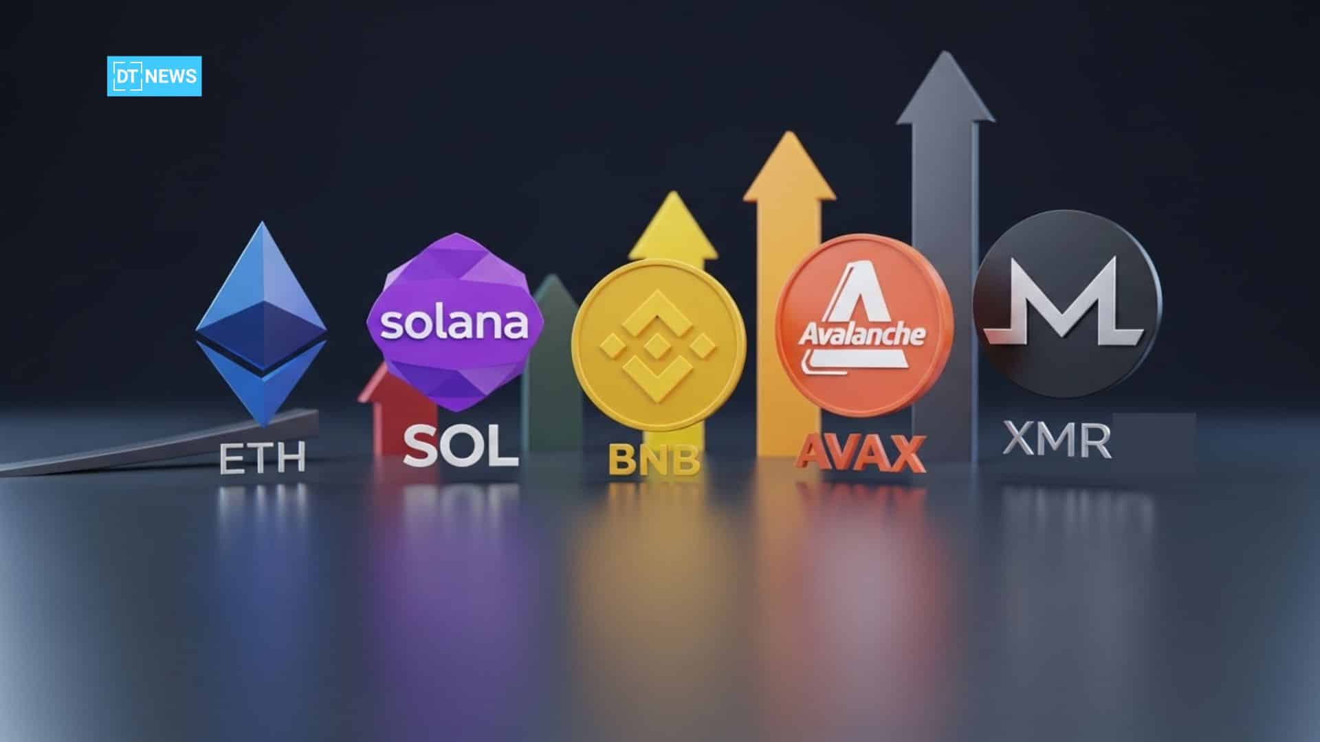 Top Altcoin Picks After a Market Dip: Coins Showing Relative Strength vs BTC 23 Top Altcoin Picks After a Market Dip: 2026 Crypto Analysis