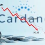 Cardano Price Prediction Weakens as ADA Falls Below $0.25 Amid Midnight Hype