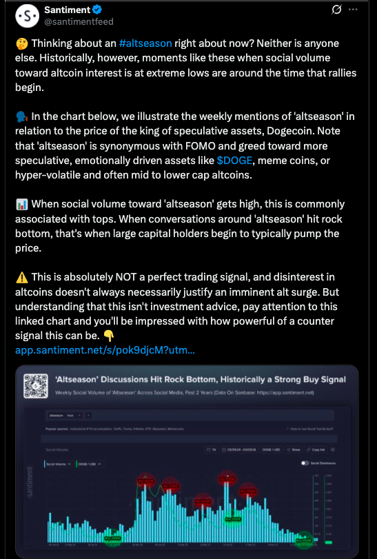 Altcoin Market Bleeds as 38% of Tokens Hit Historic Lows While Bitcoin Dominance Climbs