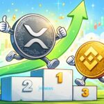 XRP Market Overtakes BNB in Market Cap, but the Real Test Is Still Ahead