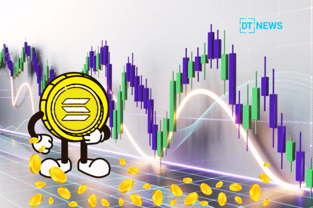 SOL consolidation range