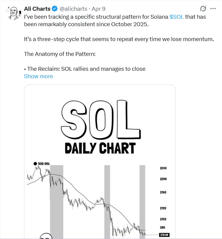 SOL sell-off risk
