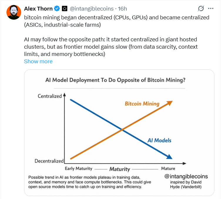 Crypto decentralization