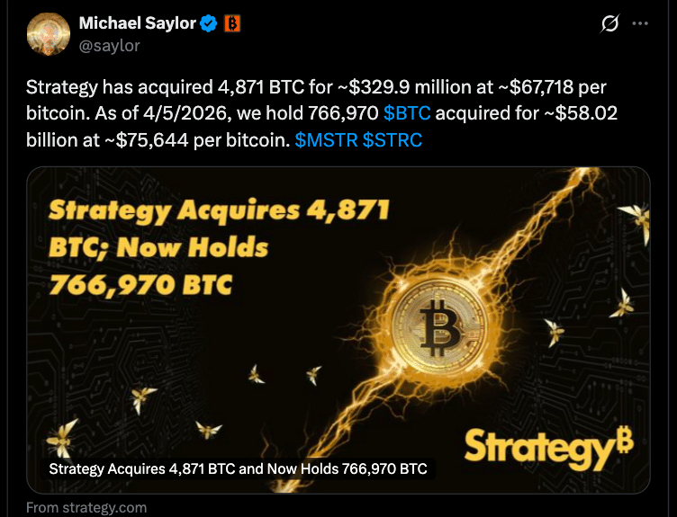 Bitcoin Price Analysis: Strategy Accumulation Fuels Recovery Toward $70K 46 Bitcoin Price Rally: Strategy’s $329M Bitcoin Buy Fuels Break Toward $69K