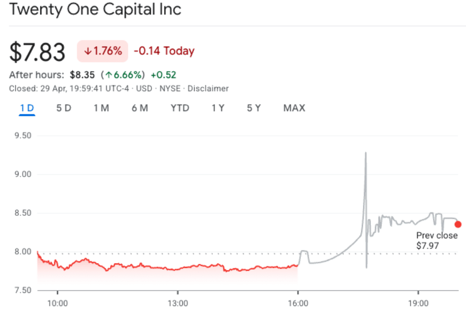 Crypto Market Today: Key Signals Emerge as BTC Battles $80K