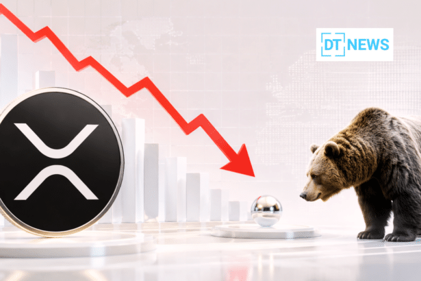 XRP analysis