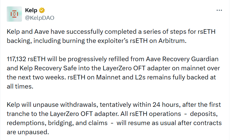Kelp DAO rsETH Recovery Enters Critical Stage With Aave Support 47 Kelp and Aave