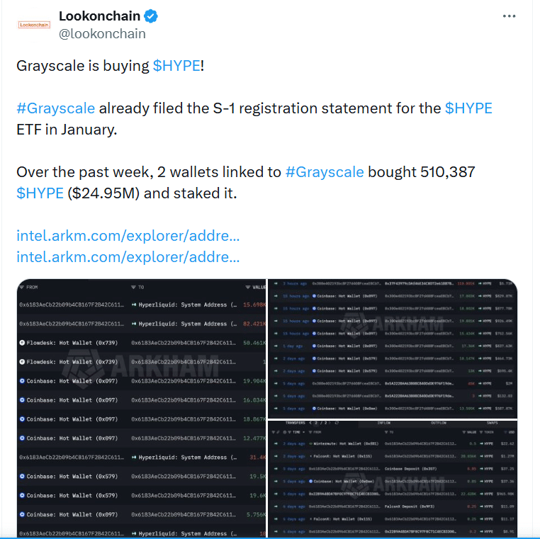 Hyperliquid ETF Volume Jumps 50% as HYPE Demand Defies Broader Market Weakness 48 Bitcoin and Stocks