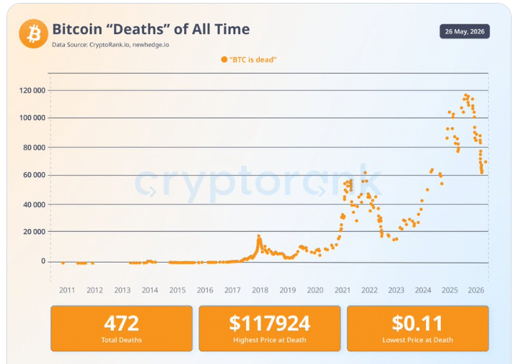 altseason