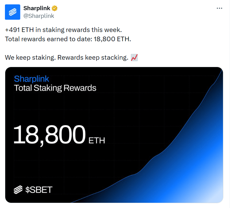Sharplink ETH staking