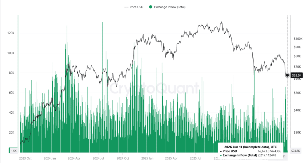 On-Chain Metrics Shift as Bitcoin ETFs Reshape Crypto Market Analysis 47 Crypto Analysis