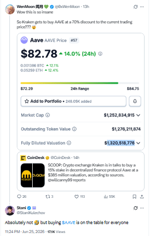 Aave lending protocol