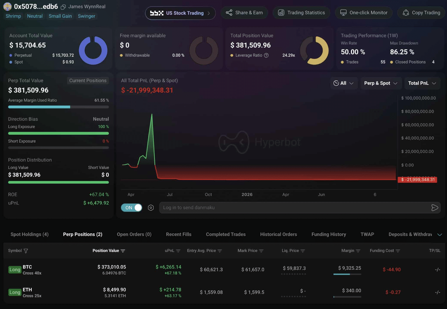 Bitcoin Price Rebounds as Novogratz Says BTC Is Far From Dead 46 Bitcoin Price Rebounds as Novogratz Says BTC Is Far From Dead