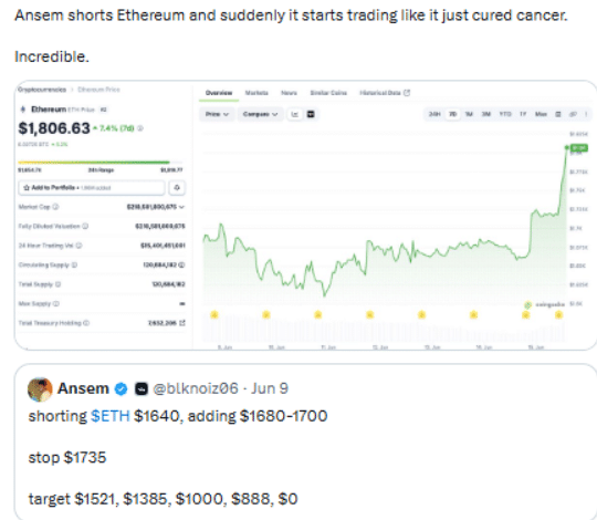 Ethereum Price Leads Bitcoin, But Can ETH Avoid a Bull Trap?