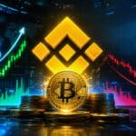 Binance Futures
