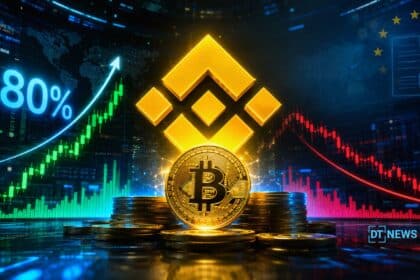 Binance Futures