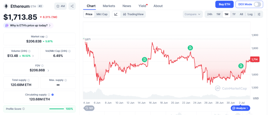 Bitcoin Price Outlook Splits Analysts After BTC Rebounds Above $61K 49 Bitcoin prediction